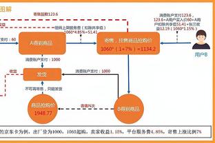 必威官方备用网址是多少号截图1